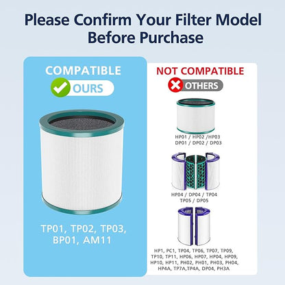 TP01 HEPA Filter Replacement Compatible with Dyson Tower Purifier Pure Cool Link TP01, TP02, TP03, AM11, BP01 Models, Replace Part 968126-03 (1 Pack)