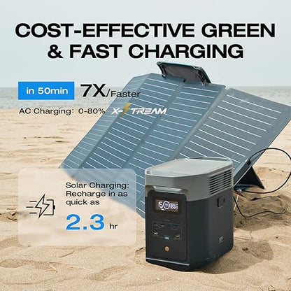 EF ECOFLOW Solar Generator DELTA 2 with 220W Solar Panel, 1024Wh LFP(LiFePO4) Battery, 1800W AC/100W USB-C Output, Fast Charging Portable Power Station for Home Backup Power, Camping & RVs