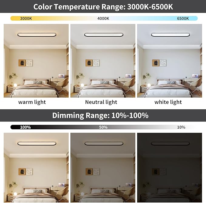 47.1 Inch Dimmable Metal LED Ceiling Light,Slim, Edge Lit - 65W Full Spectrum Linear Ceiling Lamps,3000-6500K Modern Ultra Thin Low Profile Light Fixture for Kitchen, Home & Office Hallway