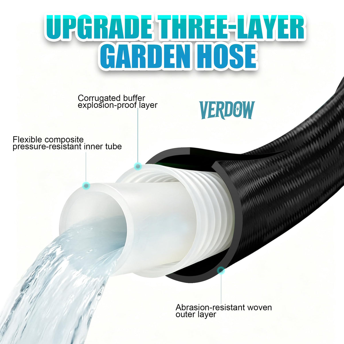 VERDOW Garden Hose 50 ft, Non-Expandable Lightweight Water Hose, 360° Swivel Fittings, 10-Pattern Spray Nozzle Flexible Hose for Yard, Lawn, Ourdoor Ues