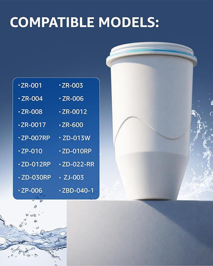 Compatible with Zero Pitchers and Dispenser, 0 TDS Premium Filtration, Fit for ZR-001 ZR-004 ZP-006 ZR-017 ZS-008 Filters, reducing Lead, Chromium, and Contaminants by Sensiblopt, 4 Pack