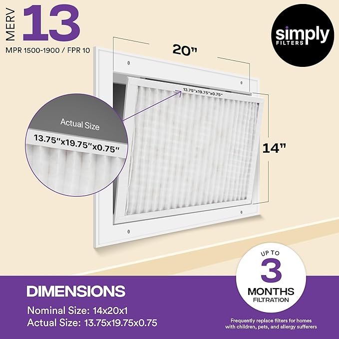 Simply 14x20x1 Air Filter, Merv 13, 4 Pack, For Home AC Furnace & HVAC (Actual Size: 13.75"x19.75"x0.75") DUST, Pet, & Allergy Control