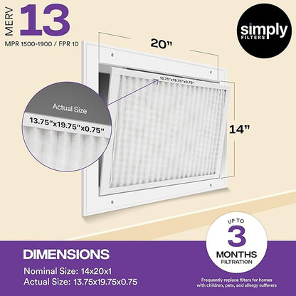 Simply 14x20x1 Air Filter, Merv 13, 4 Pack, For Home AC Furnace & HVAC (Actual Size: 13.75"x19.75"x0.75") DUST, Pet, & Allergy Control