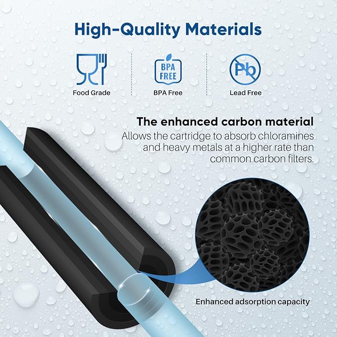PUREPLUS 5 Micron 10" x 4.5" Whole House Activated Carbon Water Filter, Enhanced Lead Removal Carbon Replacement Cartridge, Compatible with GE GXWH40L, GXWH35F, BB10, FXHTC, FC15B, CTO10BB-CQB, 2PACK