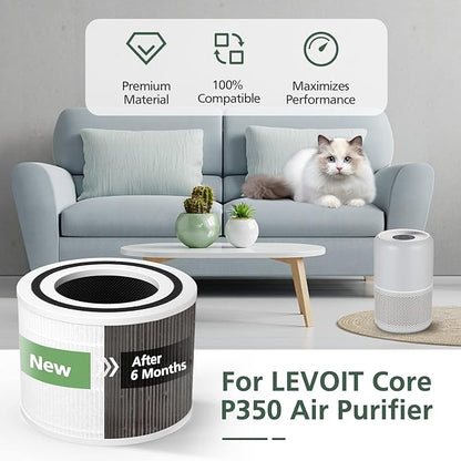 Core P350 Pet Care Replacement Filter for LEVOIT Core P350 Core 300 Air Purifier, 3-in-1 HEPA Filter Replacement, Part # Core P350-RF, 4 Pack