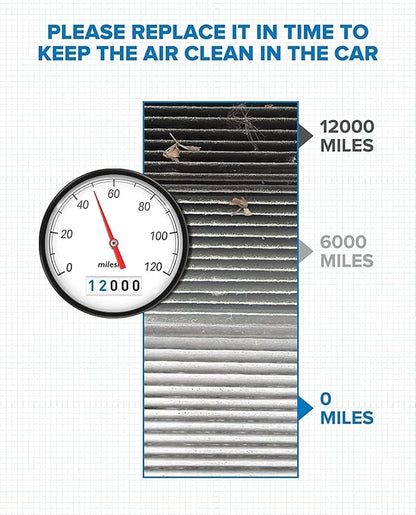 PHILTOP Cabin Air Filter w/Activated Carbon, Compatible with CF10137 Ford Escape 2001, 2002, 2003, 2004-2006, Mazda Tribute 2001-2006, Mercury Mariner 2005, 2006, Filter Up Dust Pollen Odor