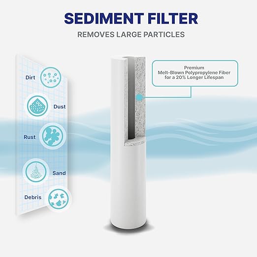 Nu Aqua 3 Stage Heavy Metal Whole House Water Filter System - 20” x 4.5” TDS Reducing Home Filtration - Sediment, KDF Granular Carbon, Carbon Block