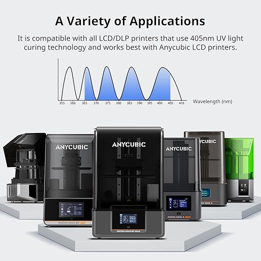 ANYCUBIC ABS-Like Resin 3.0, Upgraded 14K 3D Printer Resin with Enhanced Strength and Toughness, High Precision, Low Odor, Wide Compatibility for All LCD Resin 3D Printers (Clear Blue, 1kg)