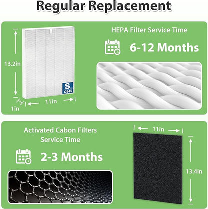 C545 True HEPA Replacement Filter S Compatible with Winix C545 Air Purifier, Replace 2522-0058-00 & 1712-0096-00 Filter Replacement, 2 HEPA + 4 Activated Carbon