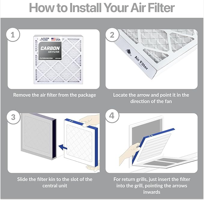 Filter King 20x36x1a Air Filter | 4-PACK | Carbon MERV 8 HVAC Pleated A/C Furnace Filters | MADE IN USA | Actual Size: 20 x 36 x .75"