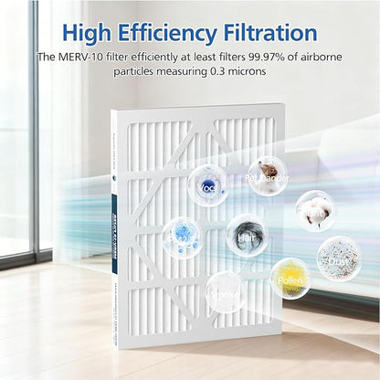 5 Pack MERV-10 Filter Replacement, Compatible with AlorAir CleanShield HEPA 550 and Abestorm HEPA 550 Air Scrubber Only – Not for Other 550 Models, Filter Size 14.8"L x 13.7"W x 0.8"H