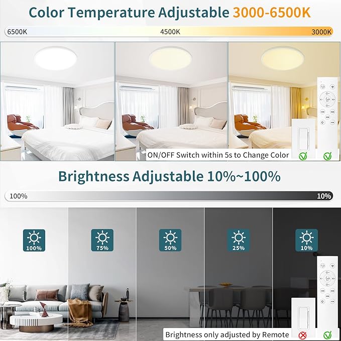 Led Ceiling Light Fixtures Dimmable with Remote Control, 15.4 Inch Ultra Thin Modern Flush Mount, 36 W, 4500 LM, with Night Light, for Bedroom, Kitchen, Dining Room, Living Room