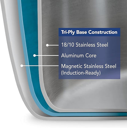 Tramontina Signature Tri-Ply Clad Stainless Steel 3-Quart Braiser Pan with Lid, Induction-Ready, Dishwasher-Safe, NSF-Certified, Made in Brazil