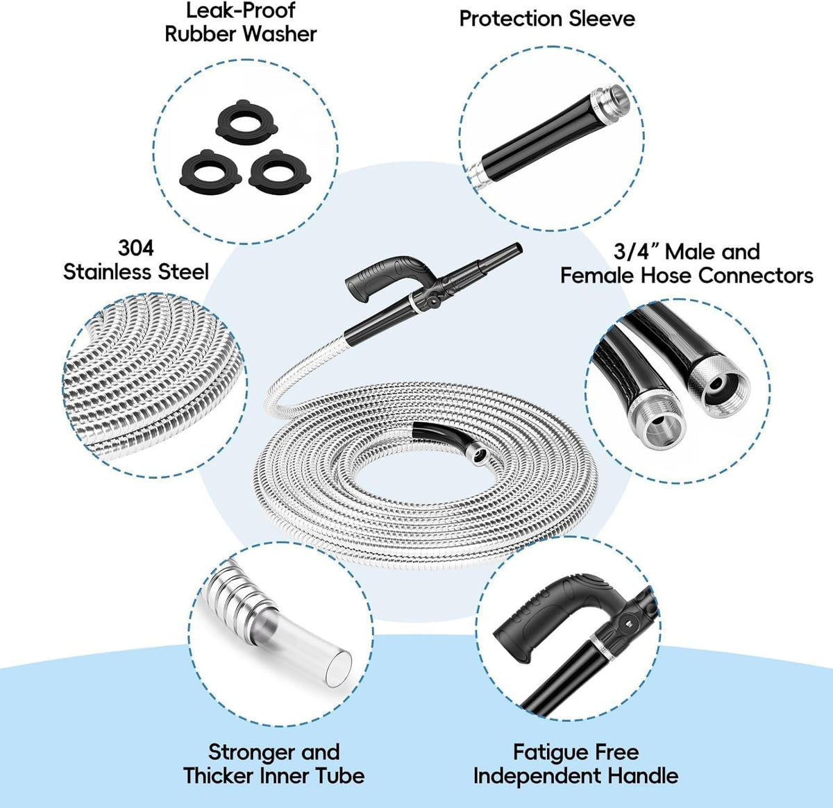 SPECILITE Metal Garden Hose 100ft Heavy Duty 304 Stainless Steel Water Pipe for Yard, Outdoor - Durable, Tough & Flexible, Kink & Tangle Free, Pet-proof, Puncture Resistant with Independent Grip