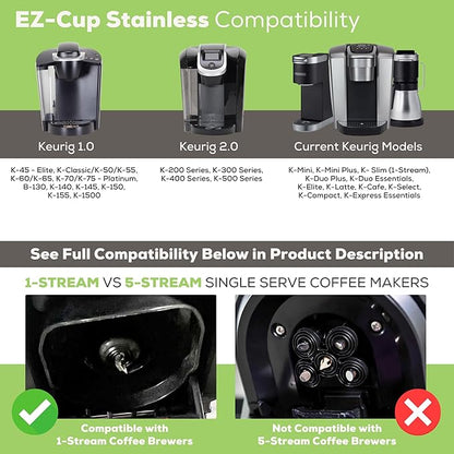 EZ-Cup Stainless Steel 1-Stream Reusable K Cup Coffee Pod for Keurig + 25 Disposable Paper Filters - Refillable Capsule Compatible with Keurig and Other Select Coffee Makers