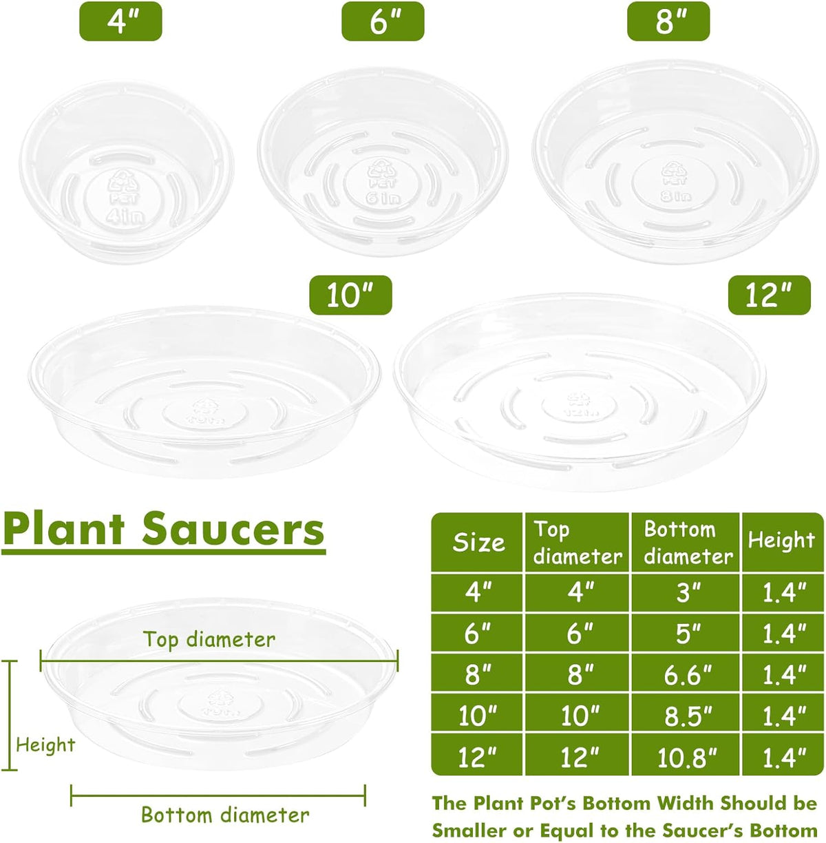 Plant Saucer 30 Pack Plant Trays for Pots 12 Inch Plastic Plant Saucers for Outdoors and Indoors Clear Drip Trays for Potted Plants Flower Pot Plates to Catch Water Plant Drainage Dishes No Holes