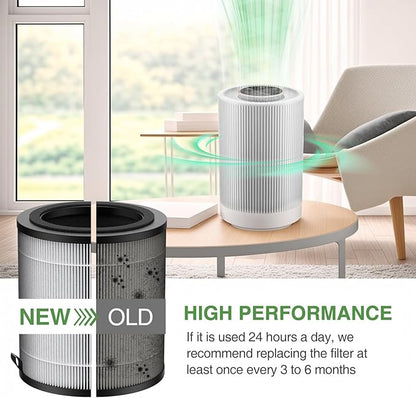 JF100 Replacement Filter, 3-in-1 Pre-Filter, HEPA and Activated Carbon Filtration System, 2 Pack