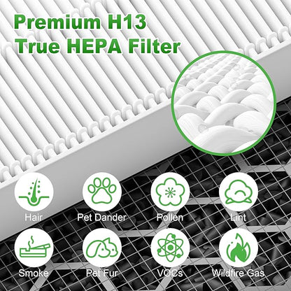 5510 5520 Replacement Filter Q for WINIX 5510 5520 PlasmaWave Air Purifier, H13 True HEPA and Activated Carbon Filter Combo Pack, Part # 1712-0123-00, 4 Set