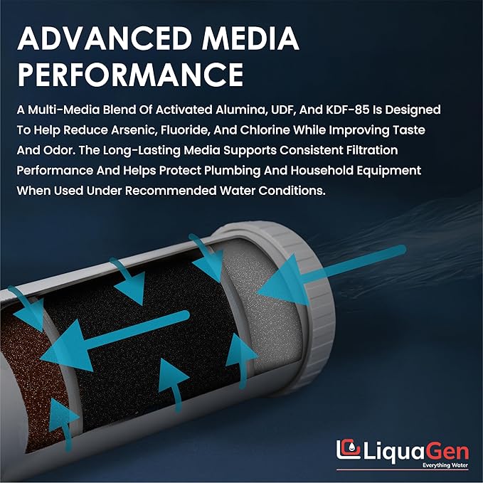 LiquaGen Activated Alumina + Carbon + KDF-55 Replacement Water Filter Cartridge – Helps Manage Fluoride, Chlorine & Taste, Refillable 2.5" x 10", 2.5" x 20", 4.5" x 10", 4.5" x 20" (2, 2.5" x 20")