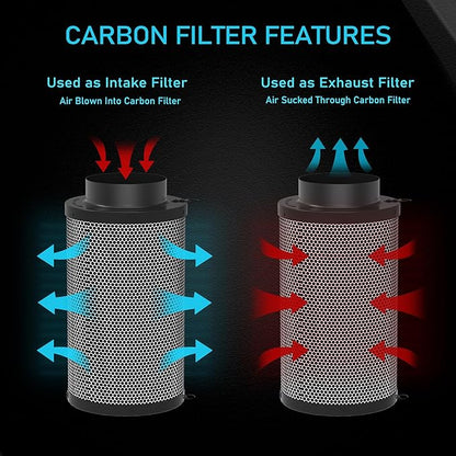 6 Inch Air Carbon Filter for Grow Tent,Smellines Control with Australia Virgin Charcoal for inline duct fan，Hydroponic Growth,Pre-Filter Included