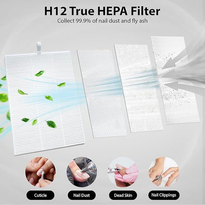 HAMARA Nail Dust Collector Replacement Filters 4 Pack – Reusable 6x7 Inch Fabric – Compatible Only with HAMARA Nail Dust Collector Model – Easy to Clean & Maintains Suction