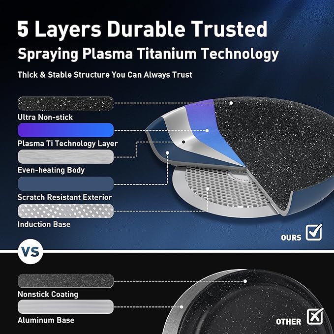 MAISON ARTS Plasma Titanium Coating Non stick Cookware Sets, 6 Piece Induction Pots and Pans Set, Non-Toxic Deep Frying Pan and Casserole with Silicone Glass Lid