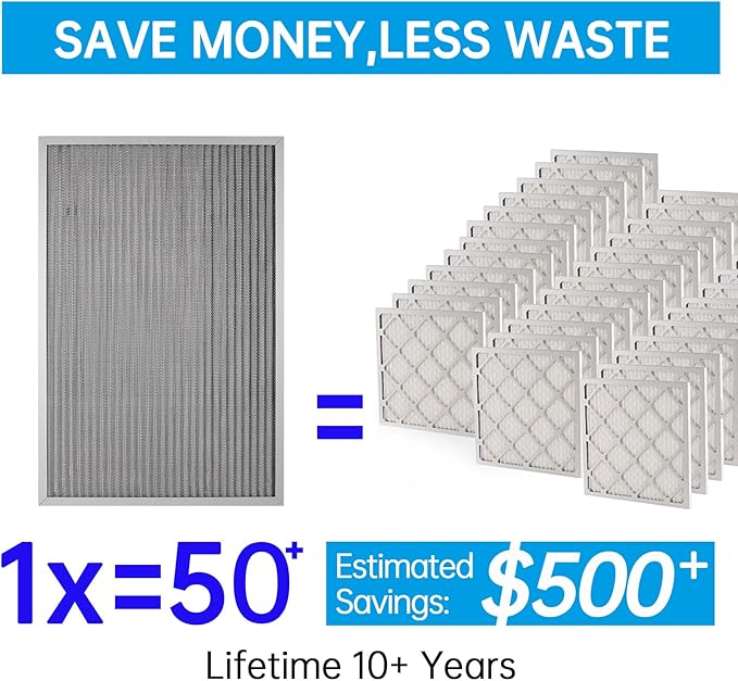 UBeesize 16x24x1 Air Filter HVAC AC Furnace Filter,MERV 8,Reusable Washable, Lasts a Lifetime,Permanent Air Filter,Breathe Fresher,Home And Office(Actual Size:15.67x23.74x0.8Inch)