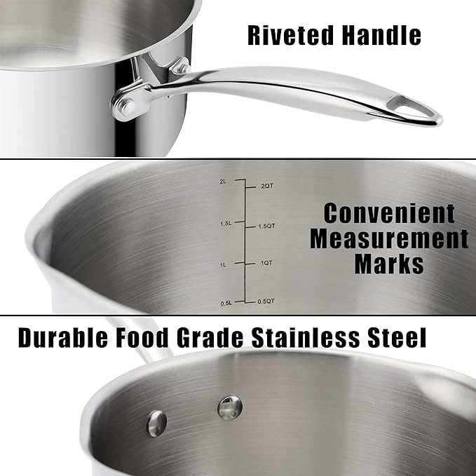 Rorence Stainless Steel Sauce pan: Saucepan with Pour Spouts, Capsule Bottom & Tempered Glass Lid - 2.5 Quart