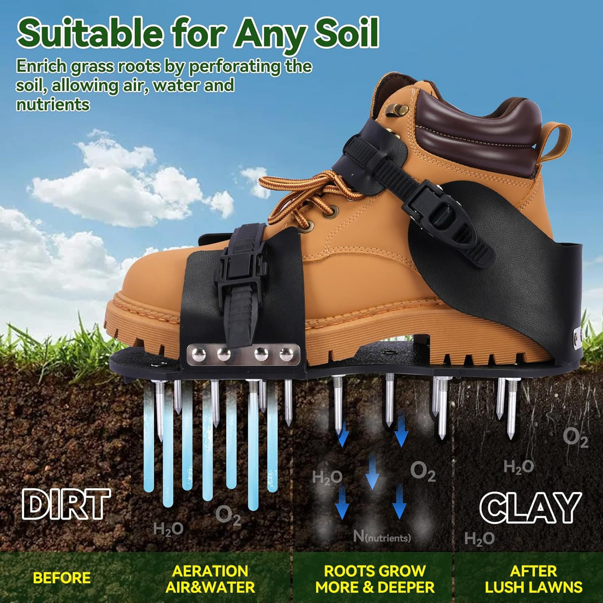 HFH Lawn Aerator Shoes for Grass，Aeration Shoes for Lawn，Spike Shoes for Lawn Aerating (Buckle)