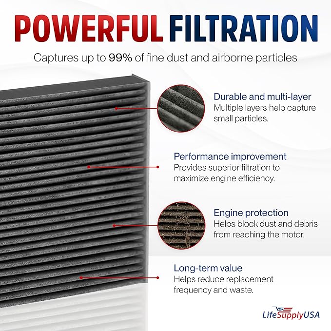Premium Cabin Air Filter Replacement CP134 (CF10134) with Activated Carbon Washable/Reusable Compatible with Honda & Acura Vehicles by LifeSupplyUSA