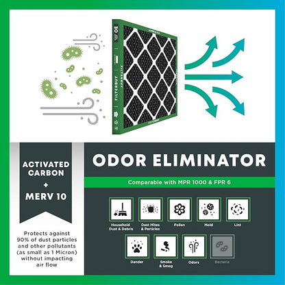 Filterbuy 15x25x1 Air Filter MERV 10 Odor & Allergy Defense with Activated Carbon (3-Pack), Electrostatic Pleated HVAC AC Furnace Filters Replacement, Made in USA (Actual Size: 14.50 x 24.50 x 0.75)