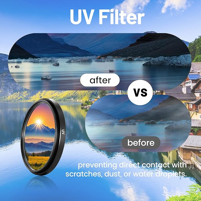 77mm UV-CPL-FLD Lens Filter Kit 3 Piece, Multi-Coated Optical Camera Filters Set UV Block + Circular Polarizing + Fluorescent Filter with Durable Storage Case for DSLR Mirrorless