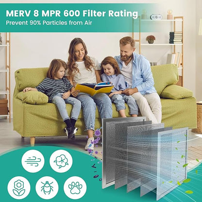 16x24x1 Reusable HVAC Furnace Air Filter, Washable Electrostatic Furnace Filter, MERV 8, Lasts a Lifetime, Breathe Fresher, Home And Office (Actual Size: 15.67x23.74x0.8 Inch)