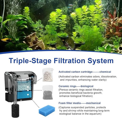 Aquarium Media Maintenance Kit Replacement for Fluval AC50 Power Filter, Includes 1 Blue Foam Filters, 1 Pack Ceramic Rings and 2 Activated Carbon Bag, for 20-to-50 Gallon Aquariums