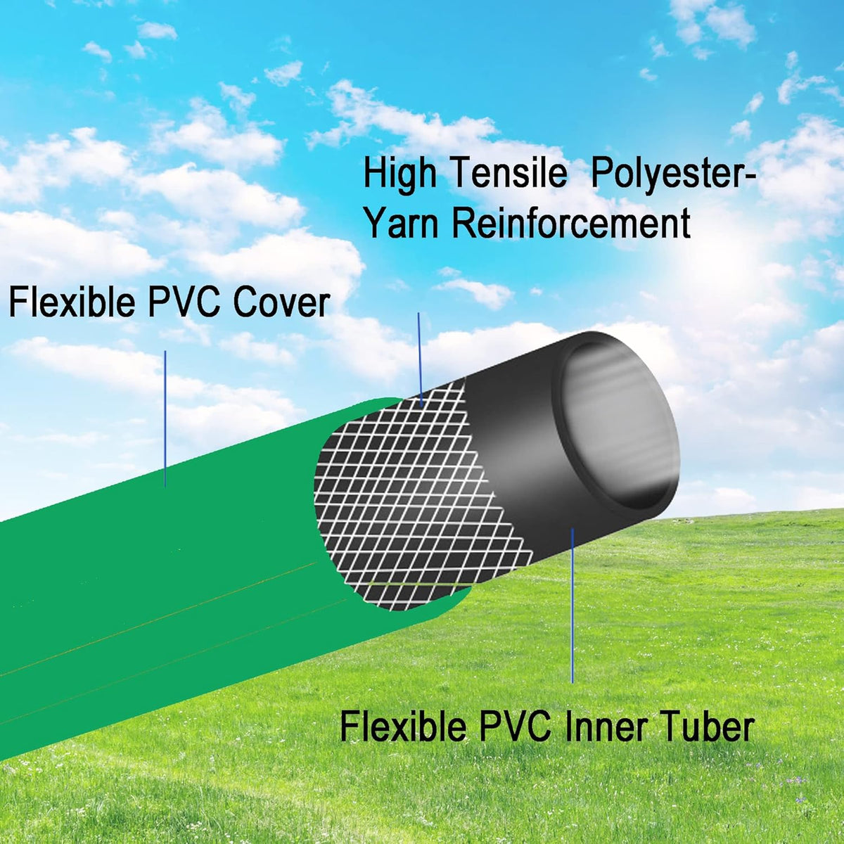 PVC Garden Hose 1/2 Inch, Flexible Water Hose with Male and Female Fittings, No Leaking, Heavy Duty, for Household, Outdoors, Lawns, Patio (2 FT, Green, Plastic Fittings)