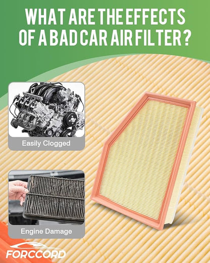 2-Pack Engine Air Filter Fits for 2026-19 BMW X5, X7, 2023-18 X3, 2026-20 X6, 2023-17 540i xDrive, 530i, 540i, 2022-19 530i xDrive, 2023-16 740i, 2024-18 530e Car Replacement Accessories