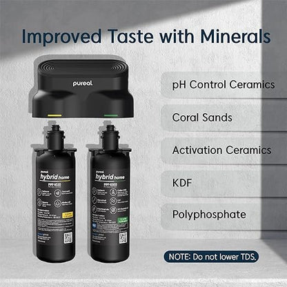 Pureal Hybrid Home PPU-1020K 2 Stage Under Sink Water Filter System, 10K Gallons, NSF/ANSI 42&372, Mineral Sediment Carbon Block KDF Polyphosphate Filter for Scale & Lead & Chlorine