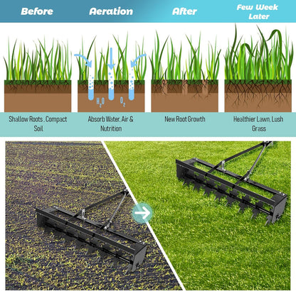 8 Pin Lawn Aerator, 45" Tow Behind Spike Aerators- 400lbs Heavy Duty Rolling Aerators, Galvanized Steel with Counterweight Tray and Universal Hook, Core Aerator for Yard/Atv