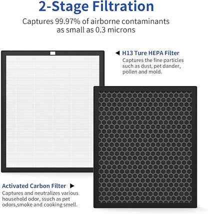 XJ-3800 Replacement Filter Compatible with Surround Air Intelli-Pro/Air Shield/Newport 9000/XJ-3800 Series Purifier(1 Pack)