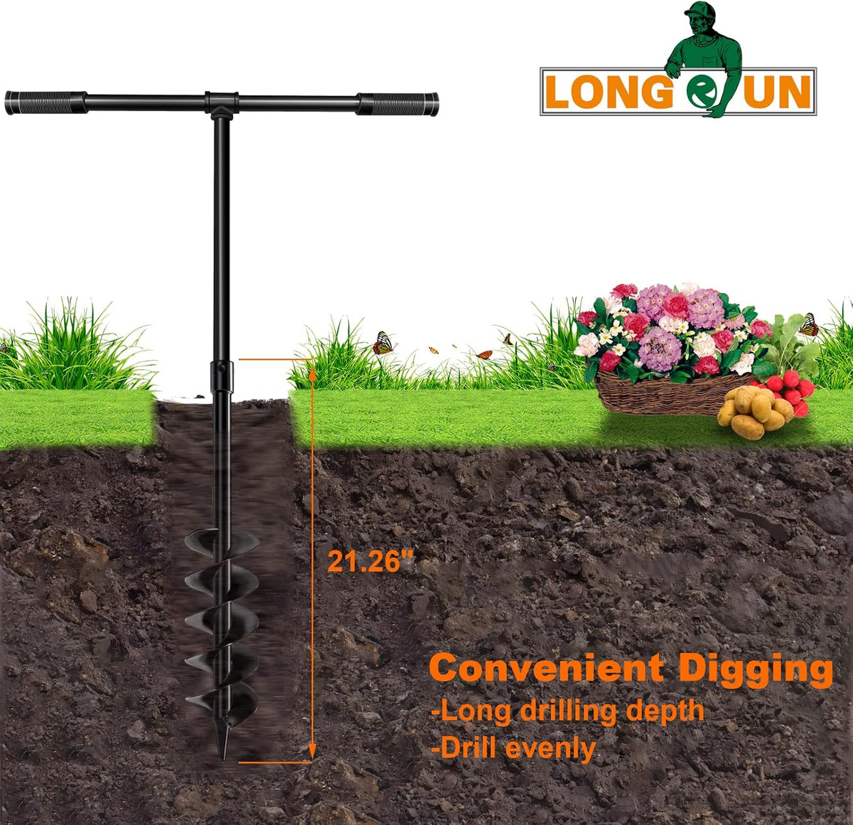 LONGRUN Hand Drill Auger Post Hole Digger, Manual Garden Hole Digging Drill Bit for Planting, Spiral Drill Planter for Bulb, Flower, Tree, Seedlings, Bedding Plants, Umbrella, Fence Holes-4"x 38"