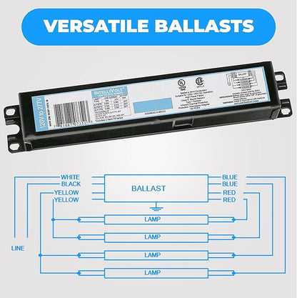 OHLECTRIC 20 Pack - Replacement for ICN4P32-SC 3&4 Lamp - T8 Fluorescent Ballast, Electronic Ballast Replacement 120-277 Volt, Instant Start - Standard and Energy Efficient Ballasts - UL Approved