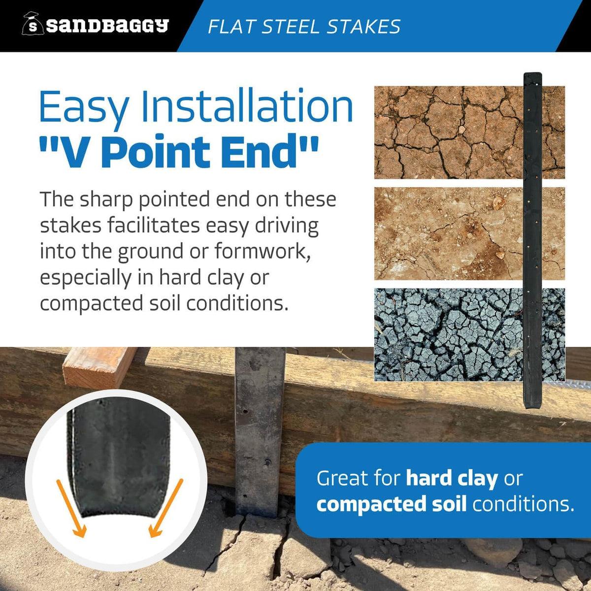 Sandbaggy Flat Steel Stakes for Concrete Forms with Nail Holes - 1.5" Wide - Painted - Removable, Reusable, V Point End - Construction Grade Stakes (10, 30 inch)
