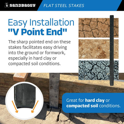 Sandbaggy Flat Steel Stakes for Concrete Forms with Nail Holes - 1.5" Wide - Painted - Removable, Reusable, V Point End - Construction Grade Stakes (10, 30 inch)