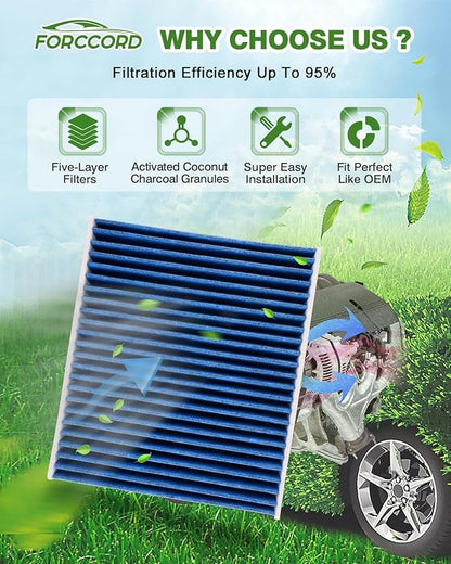 Cabin & Engine Air Filter Fits for Escape 2020-2026 1.5L/2.0L (Not Hybrid); Bronco Sport 2021-2026 1.5L/2.0L; Maverick 2022-2026 2.0L (Not Hybrid) Air Filter Replace#CF12772 JX6Z9601A