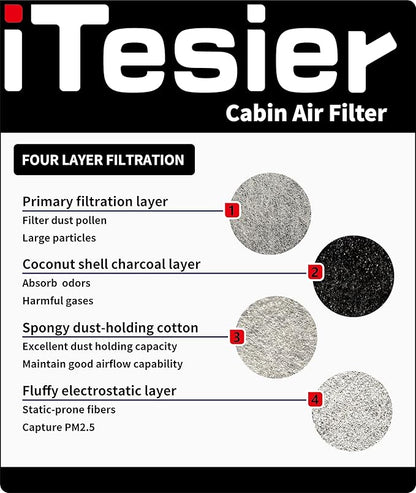 Engine & Cabin Air Filter Kit for CRV (2017-2022) 1.5L Gas, Civic (2016-2021) 1.5L Gas, (NOT for Hybrid /2.0L) Replaces 17220-5AA-A00, 80292-TF0-G01