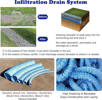 5cm/2in Diameter French Drain Pipe Perforated Drainage Pipes, Soft Infiltration Tubular Underground Drainage Systems for Outside Driveway/Sidewalk, Steel Wire Reinforced Permeable Tube(350cm)