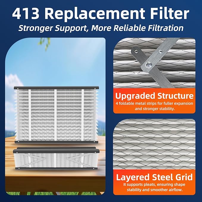 413 Replacement Air Filter, MERV 13,Actual Size: 16"x28"x4", Nominal Size: 16x25x4, HVAC Furnace Filter, Compatible with AprilAire Models 4400, 3413, 2416, 2413, 1610, 1413, 1 Pack
