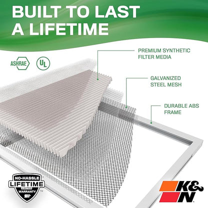 K&N 20X25X1 HVAC Furnace Air Filter, Lasts a Lifetime, Washable, Merv 13, the Last HVAC Filter You Will Ever Buy, Breathe Safely at Home or in the Office, HVC-13-12025