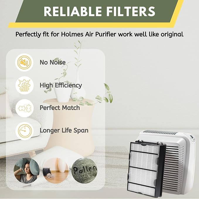 Nispira True HEPA Air Filter Replacement Compatible with Holmes Air Purifier HAPF600 HAPF600D HAPF600D-U2 Filter B, 2 Packs