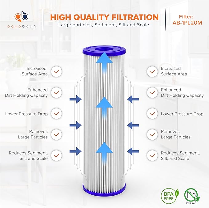 Aquaboon 20 Micron Pleated Sediment Filter Cartridge 10" x 2.5" Whole House Water Filter Replacement Compatible with WFPFC3002, WHKF-WHPL, 6-Pack
